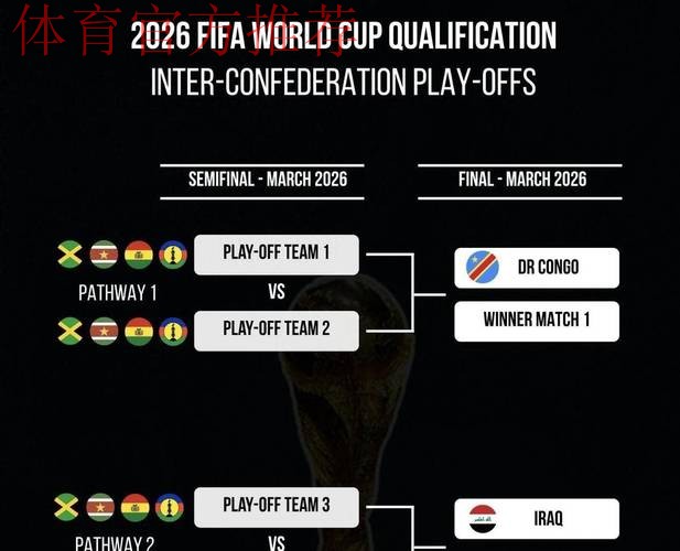 今晚附加赛抽签:22队争6名额!有1个大礼包,意大利出线形势如下 今晚附加赛抽签:22队争6名额!有1个大礼包,意大利出线形势如下